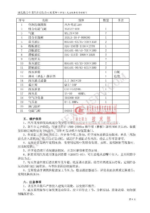 后裝（壓縮式）垃圾車(chē)使用說(shuō)明書(shū)